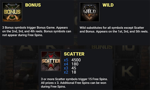 Дикий символ слота Battle Tanks