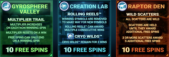 Фриспины слота Jurassic World