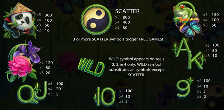 Выплаты аппарата Little Panda