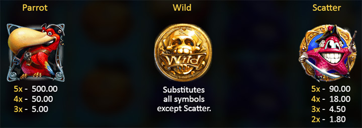 Специальные символы слота Pirates Treasures