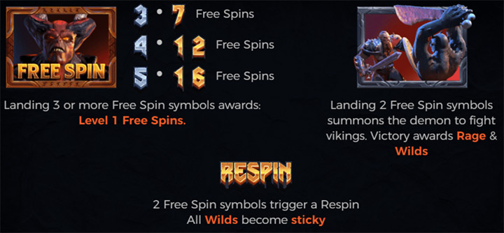 Фриспины аппарата Vikings Go To Hell