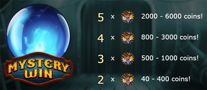 Дикий символ слота Wicked Circus